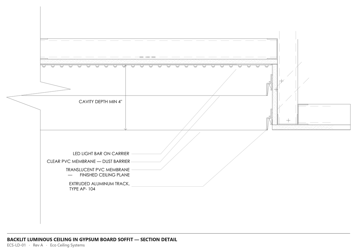 Section detail through a backlit luminous stretch ceiling in a gypsum board soffit, showing the aluminum track, LED light bar on carrier, clear PVC dust barrier, translucent PVC membrane and minimum four inch cavity depth